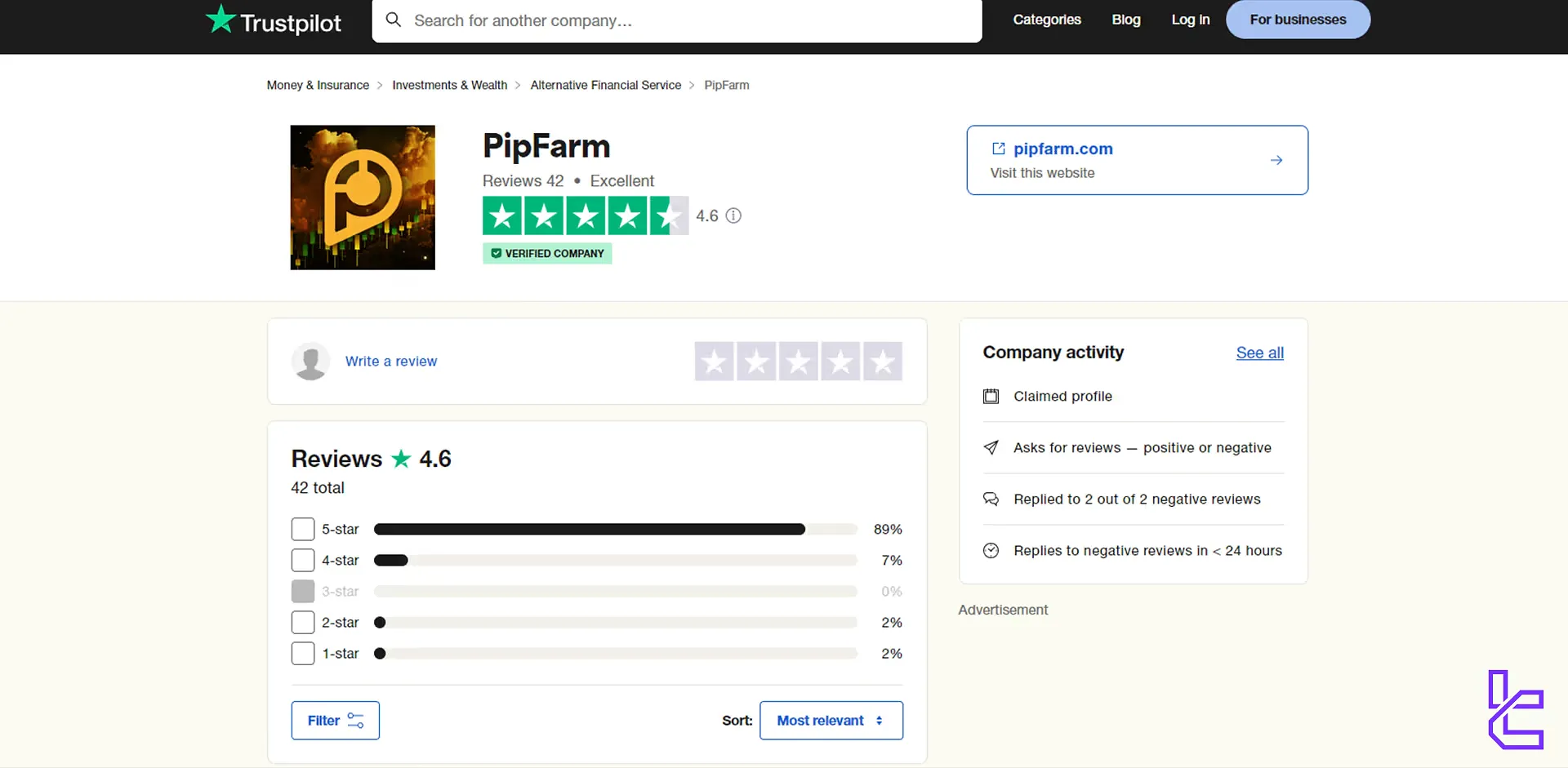 PipFarm Trustpilot score