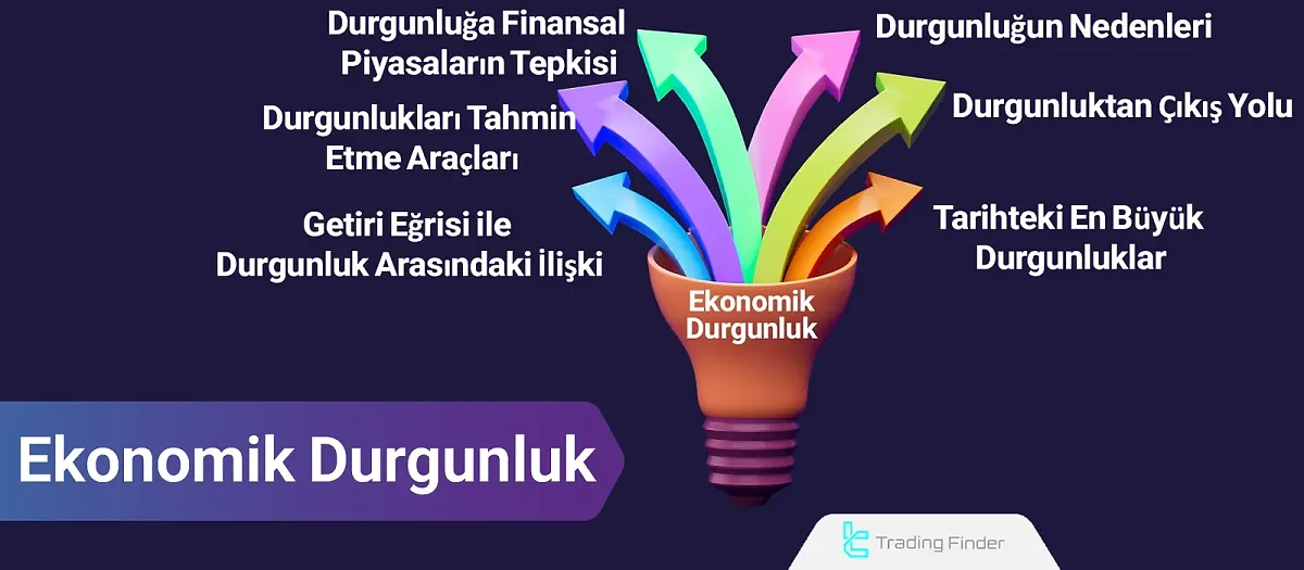Ekonomik Durgunluk [2008 Durgunluğu ve Hükümet Müdahaleleri]