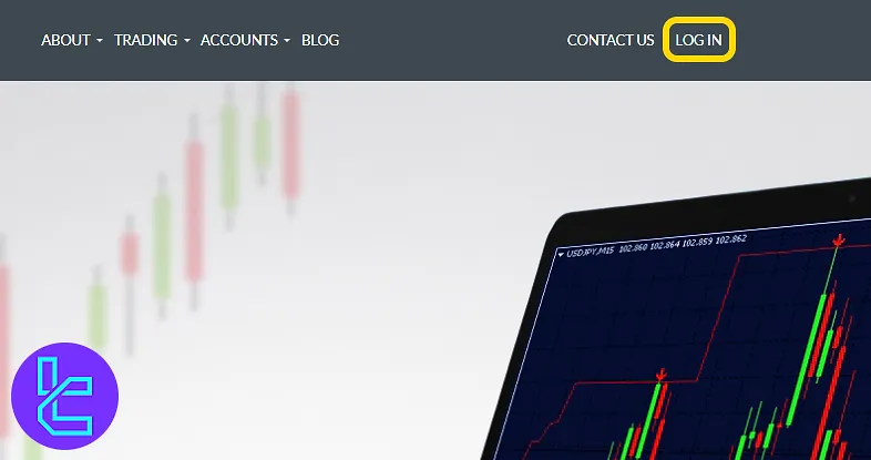 IMS Markets homepage navigation for the account sign-up