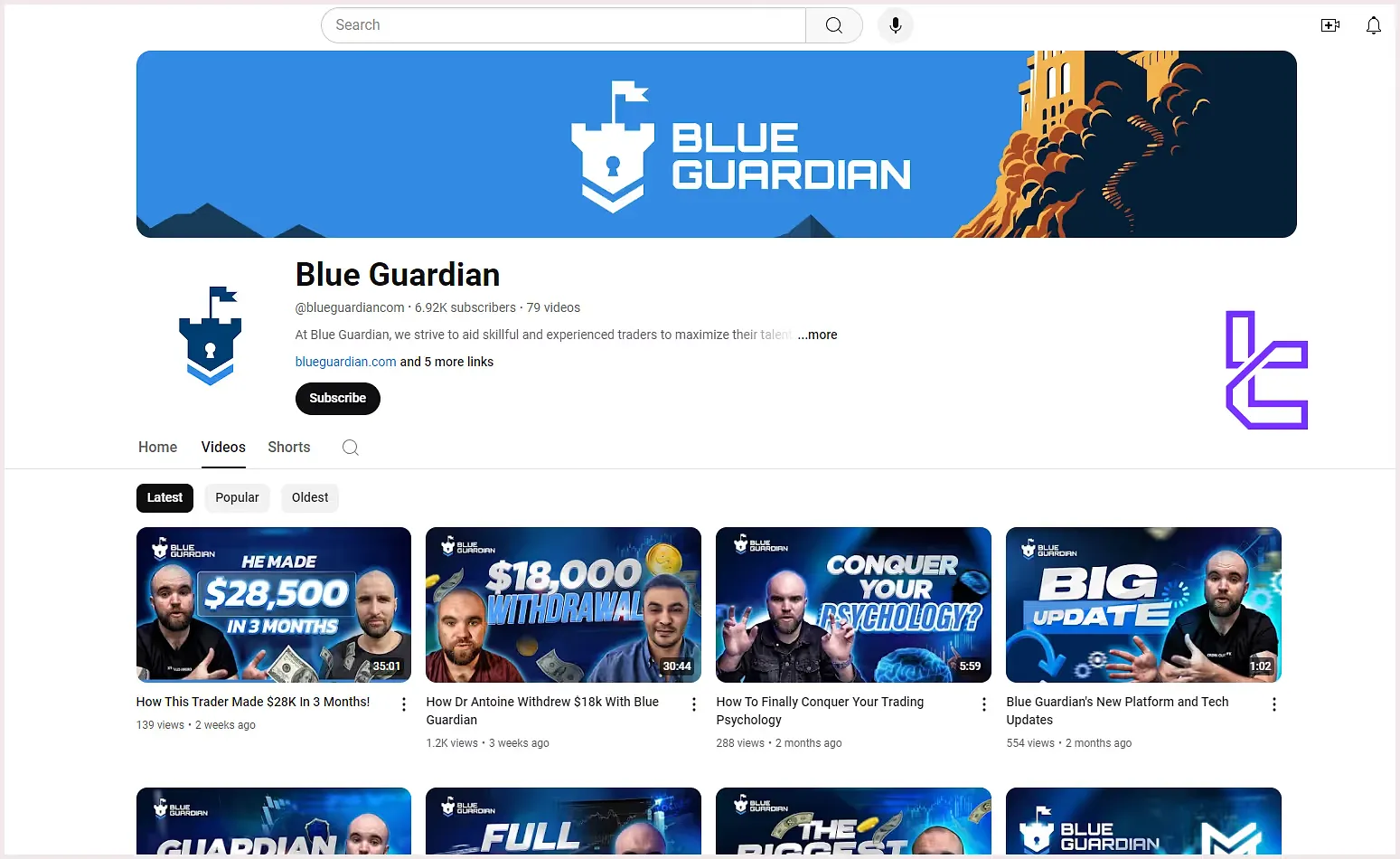 Blue Guardian Prop Firm YouTube Channel