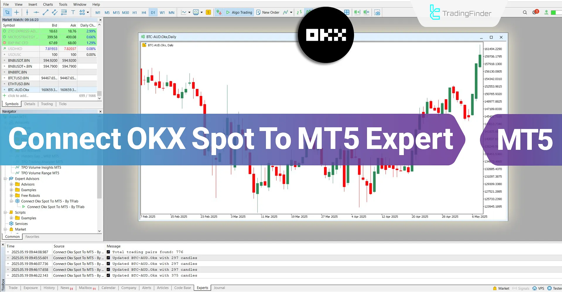 Connection OKX Spot to MT5 Service Download – Free – [TradingFinder]