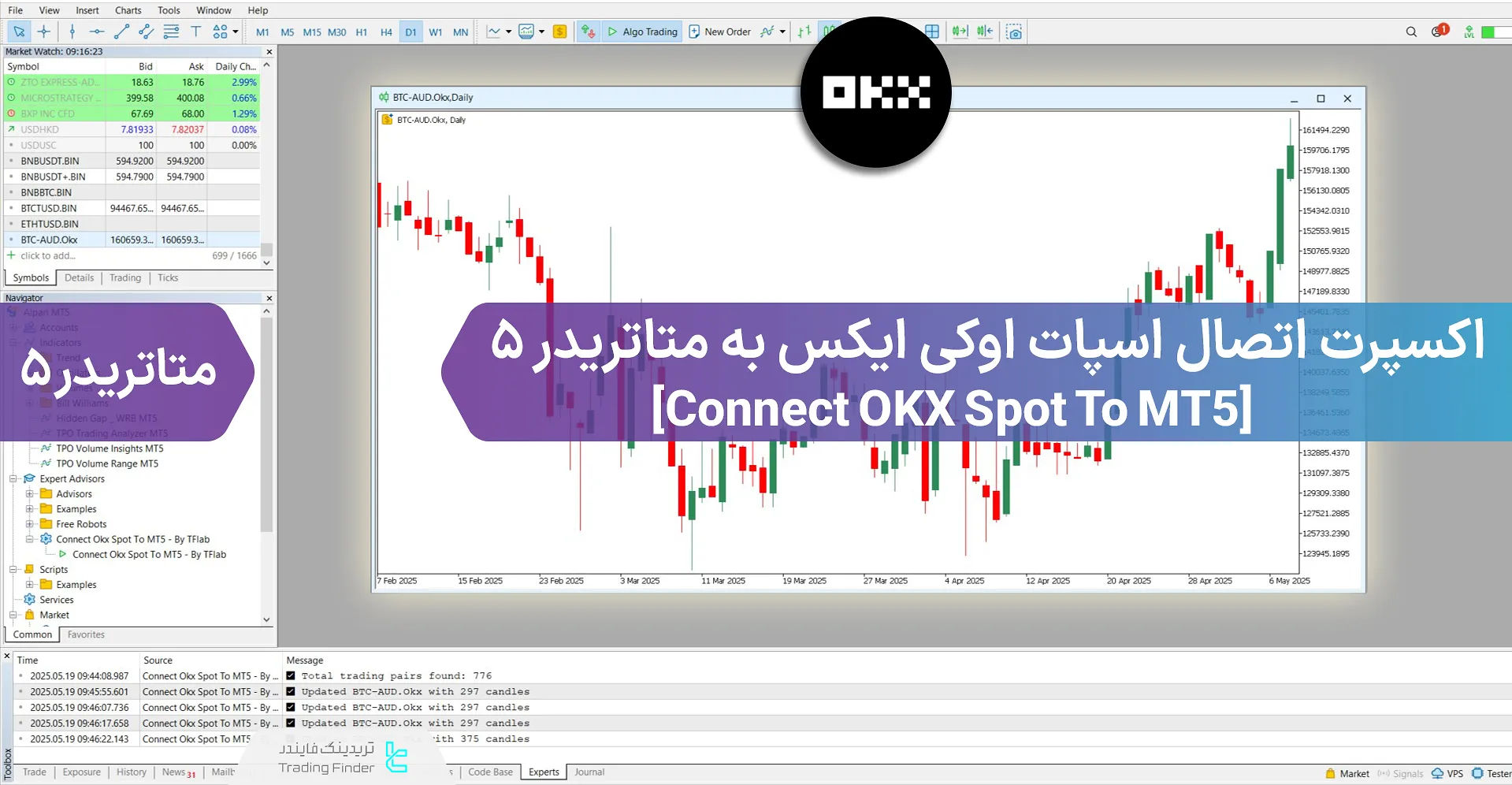 دانلود سرویس اتصال اسپات OKX به متاتریدر 5 – رایگان – [تریدینگ فایندر]
