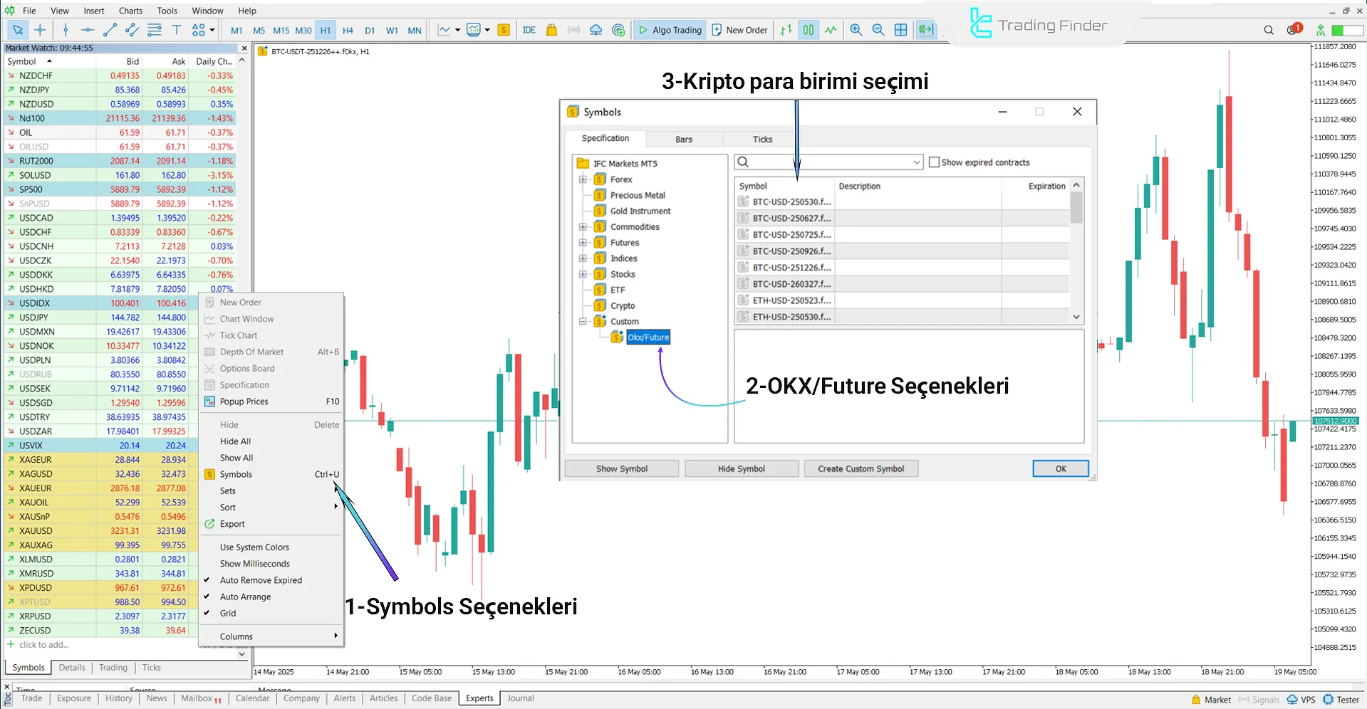 OKX Futures uzmanında bir kripto para birimi seçmek