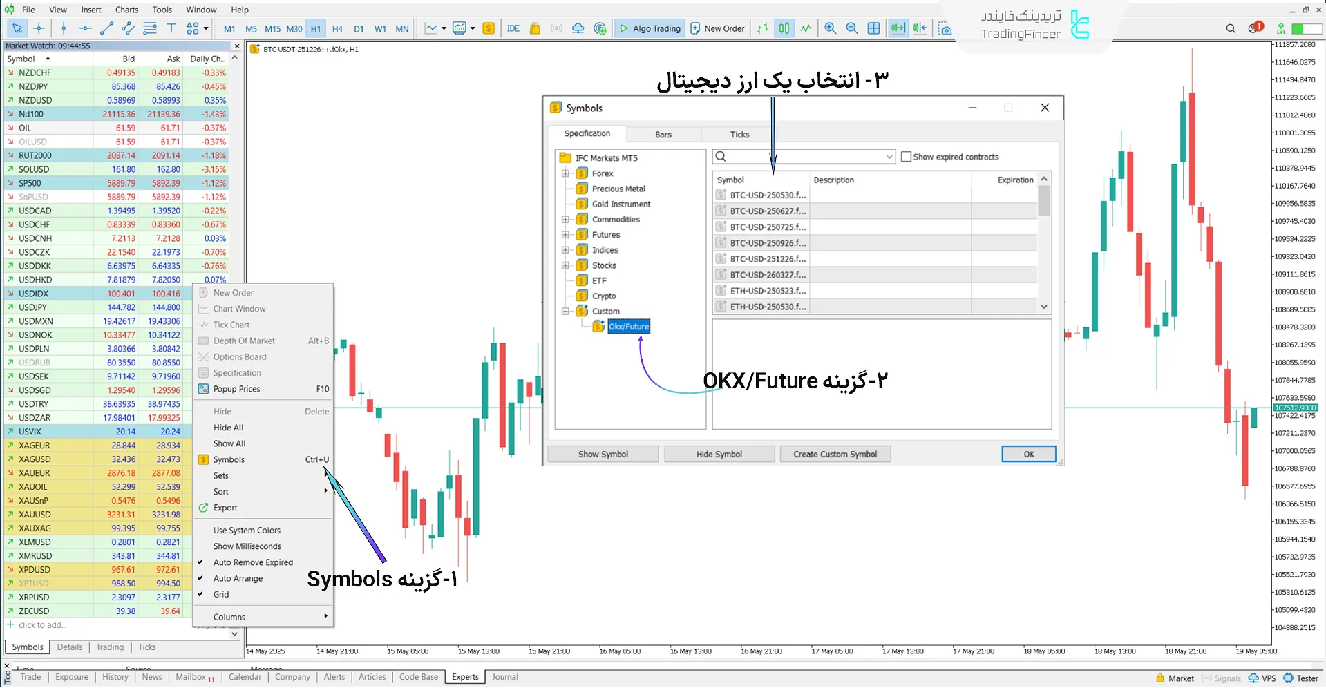 انتخاب یک ارز دیجیتال در اکسپرت اتصال فیوچرز اوکی ایکس