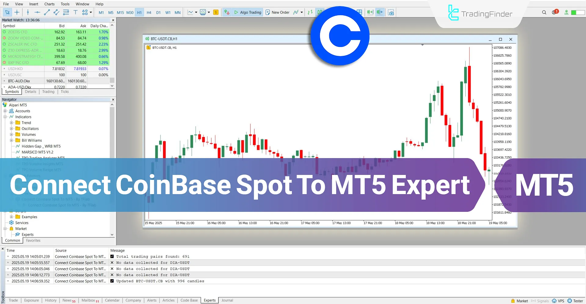 Connection CoinBase Spot to MT5 Service Download – Free – [TFLAB]