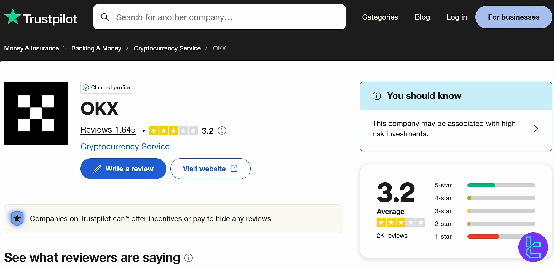 OKX score in Trustpilot