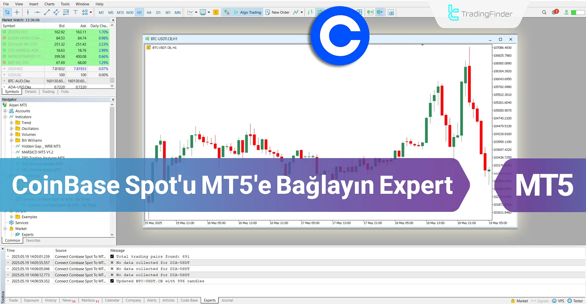 CoinBase Spot'u MT5'e Bağlayın Servisi İndirin – Ücretsiz – [TFLAB]