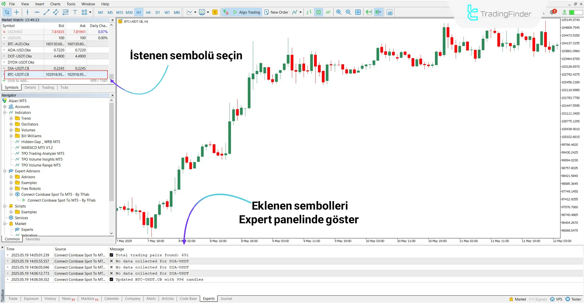 İstenilen işlem sembolünü ekleme
