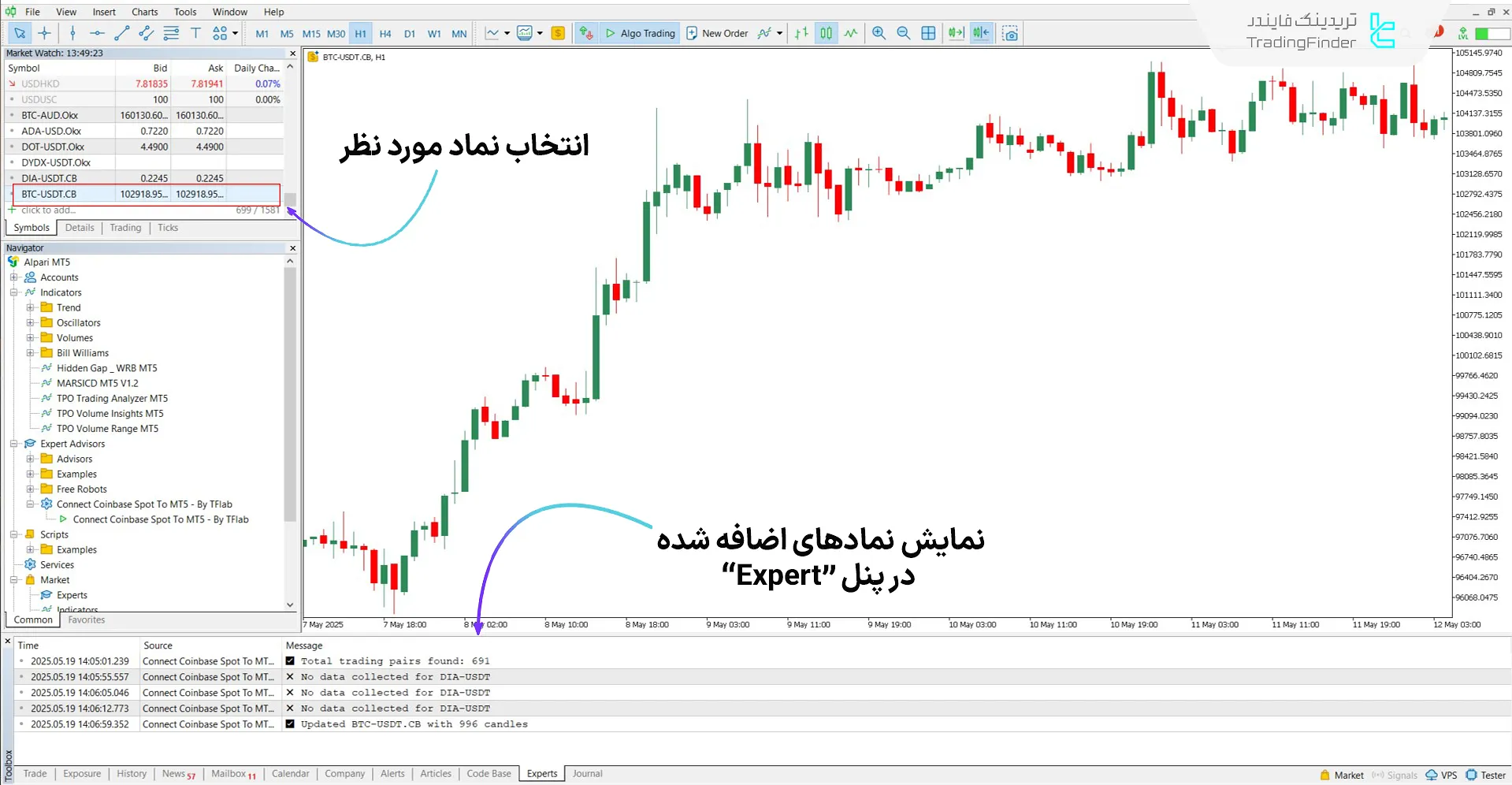 اضافه کردن نماد معاملاتی مورد نظر