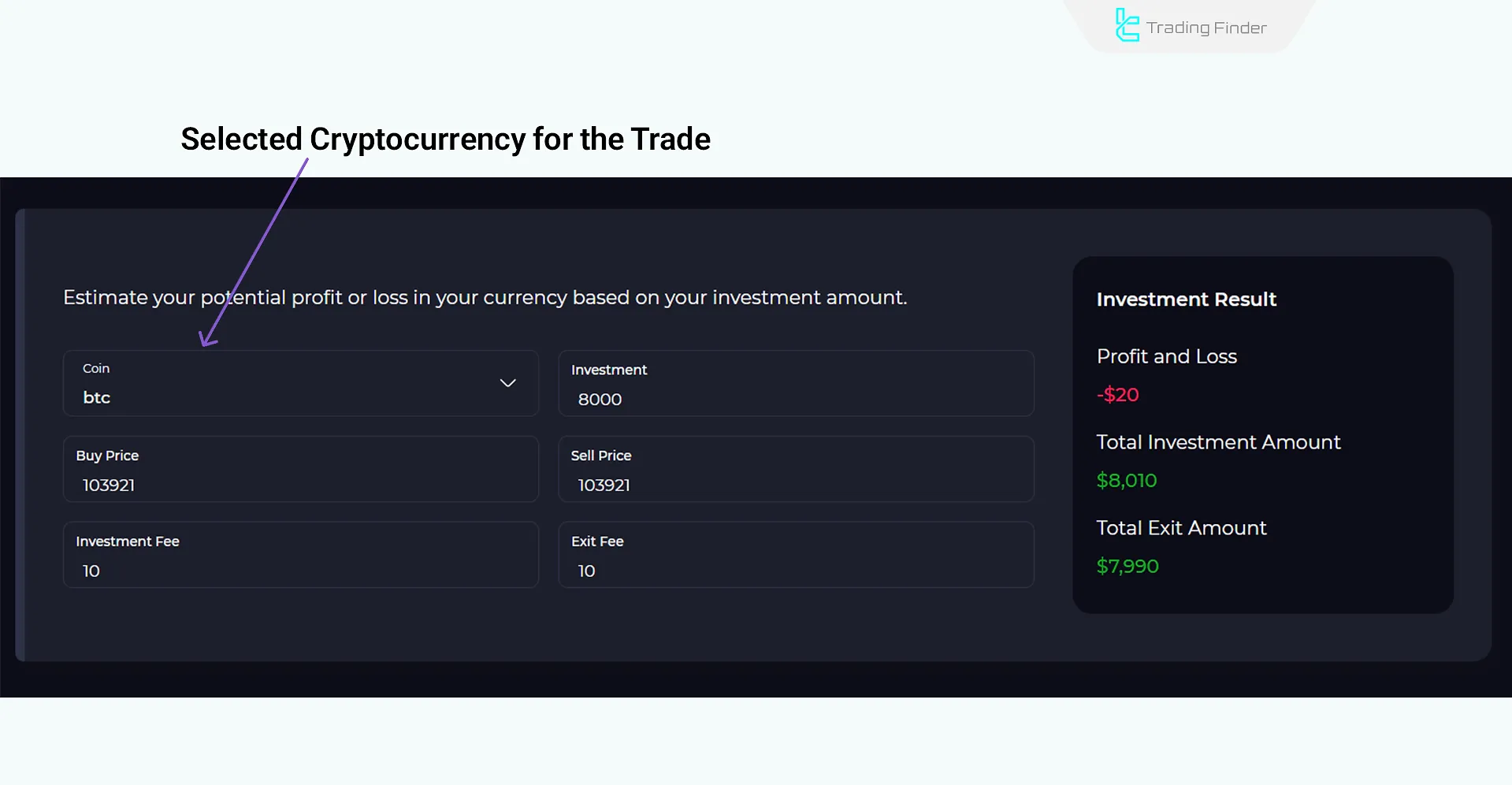 Crypto Profit Calculator