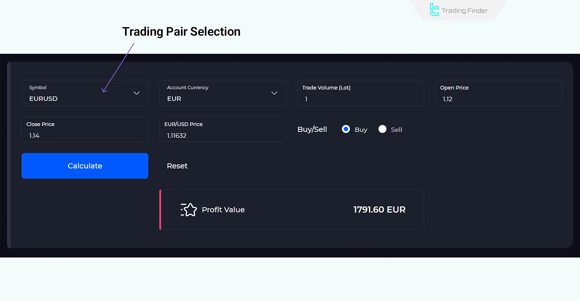 Forex Profit Calculator