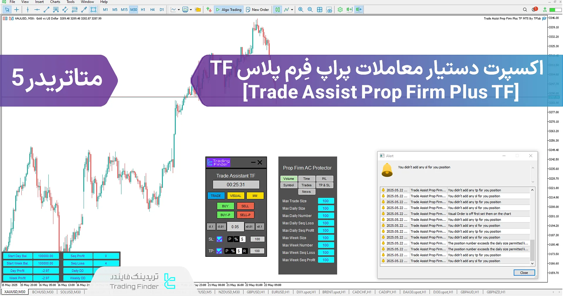 دانلود اکسپرت دستیار معاملات پراپ فرم پلاس (Trade Assist Prop Firm Plus TF) متاتریدر 5