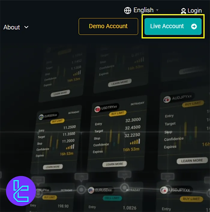 Accessing the 4XC Signup page