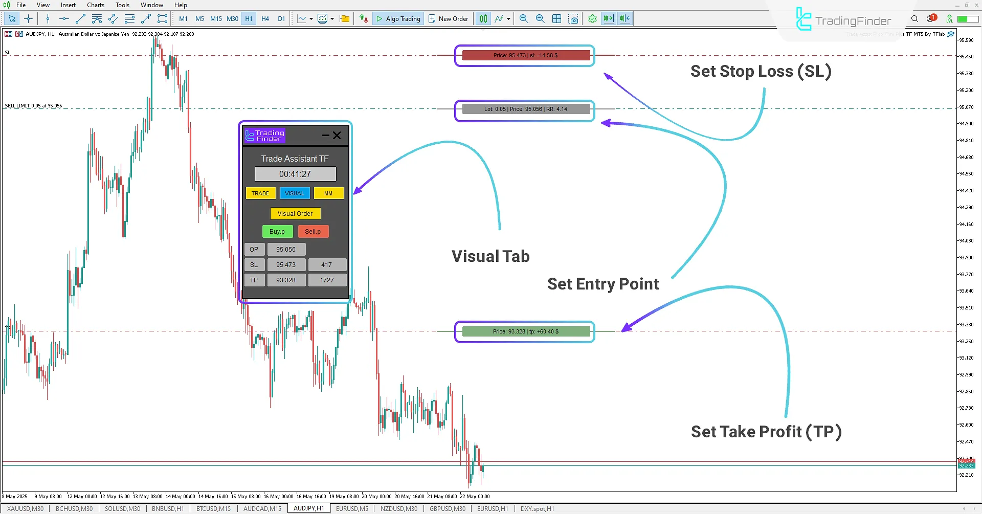 Trade Assist Prop Firm Plus TF Expert in MetaTrader 5 - Download 2