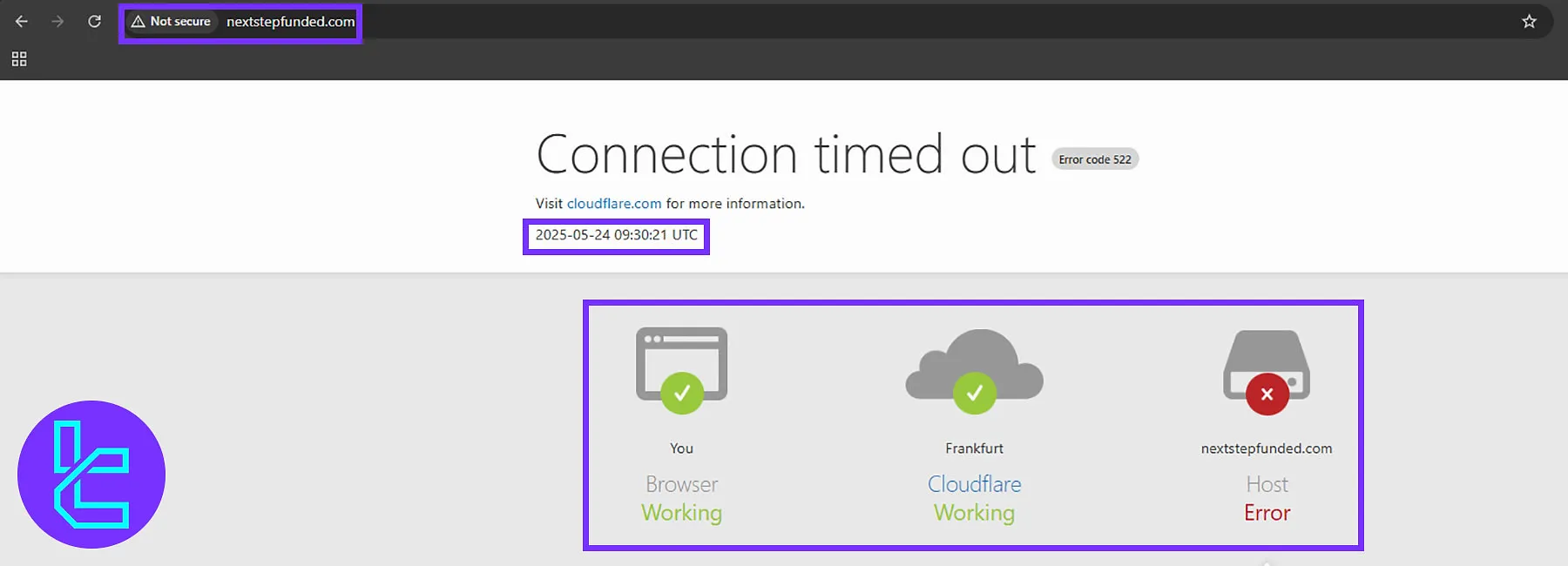 Next Step Funded Website 522 Error