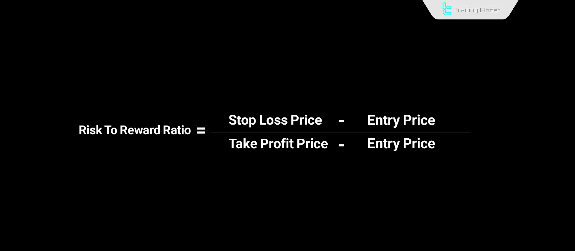 risk-to-reward calculation