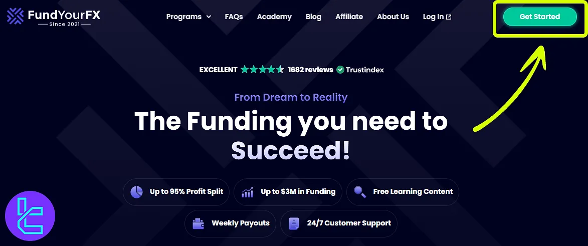 FundYourFX registration
