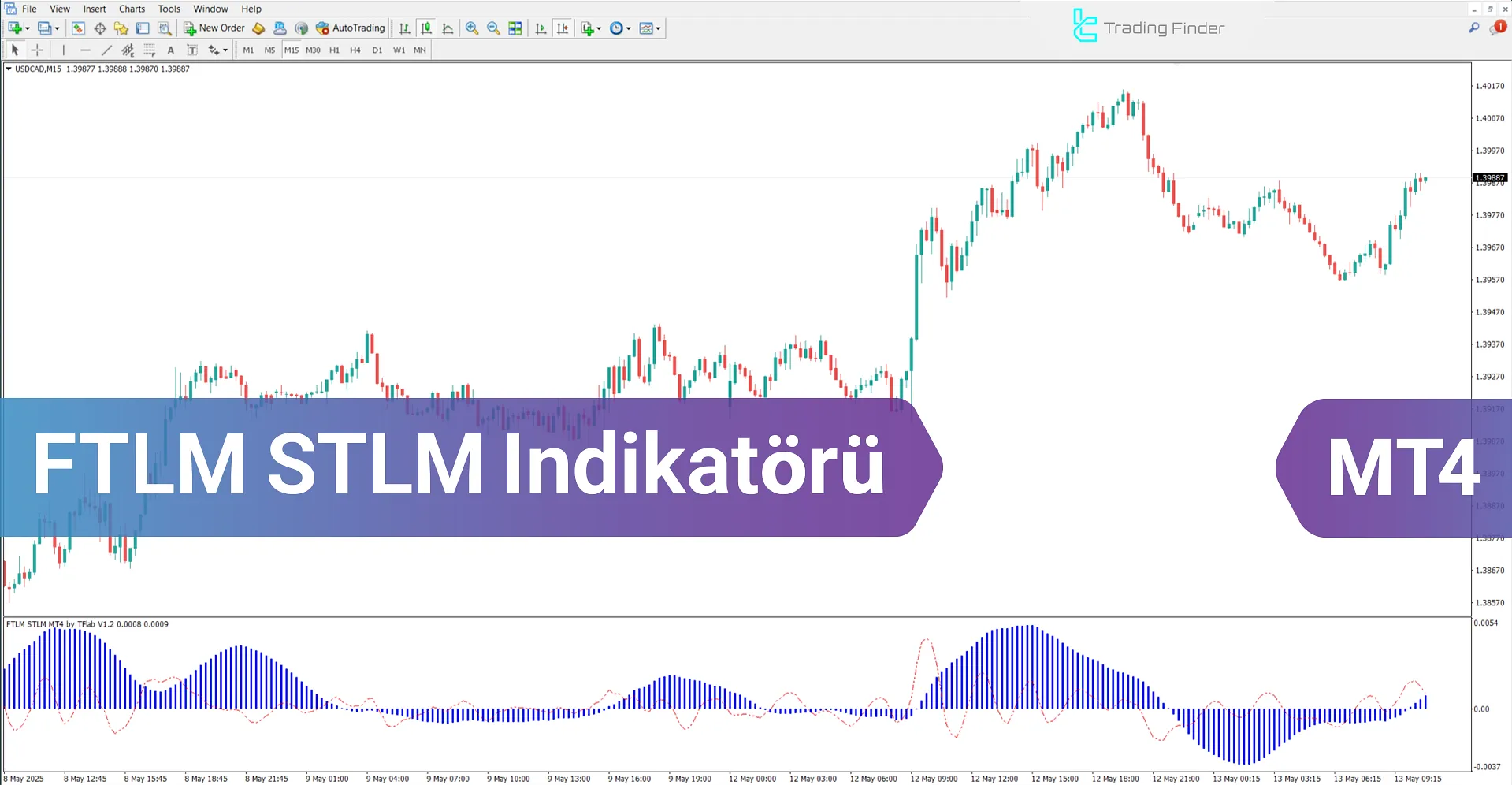 FTLM STLM Momentum Göstergesi MetaTrader 4 İndir - [TradingFinder]