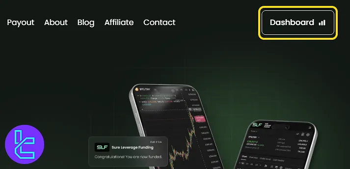 Sure Leverage Funding sign-up website access
