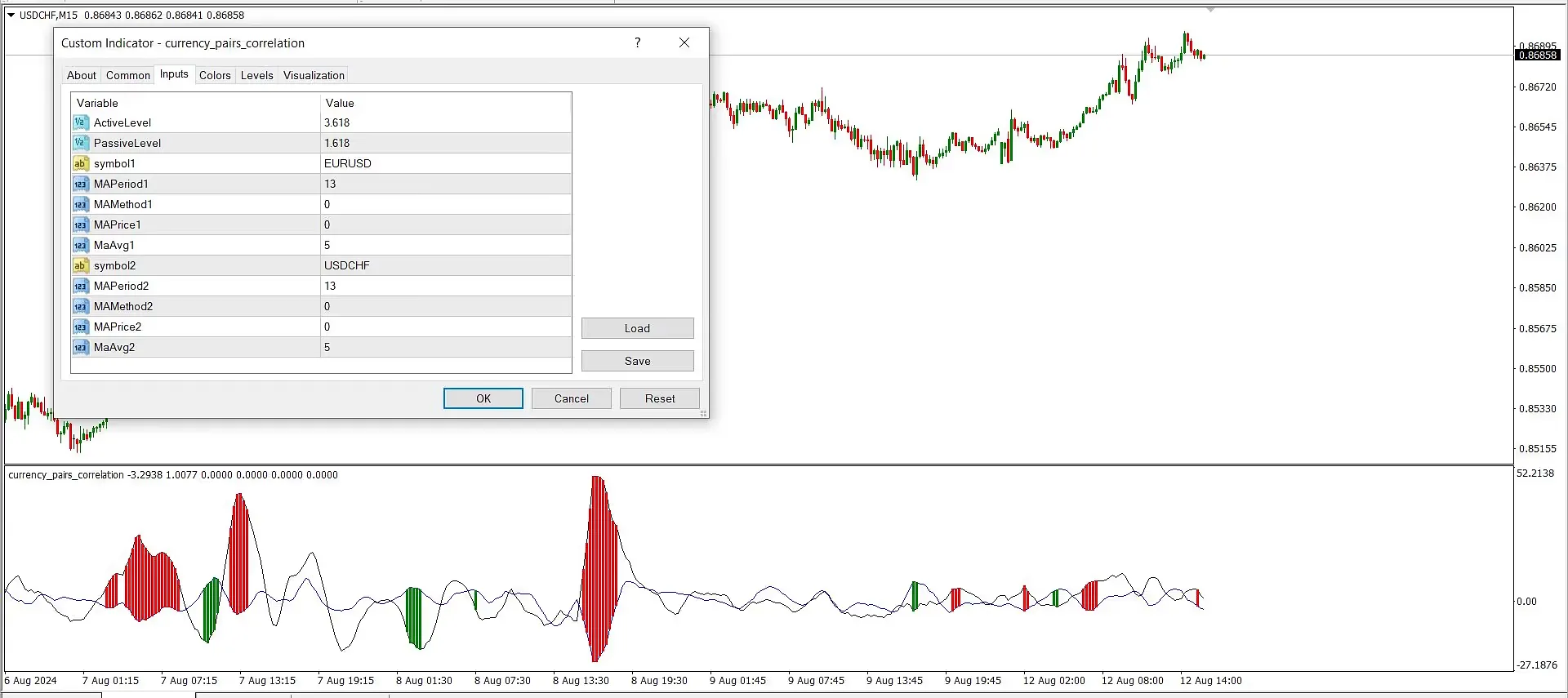 دانلود اندیکاتور همبستگی جفت ارزها (Currency Pairs Correlation Indicator) در متاتریدر 4 - رایگان 3