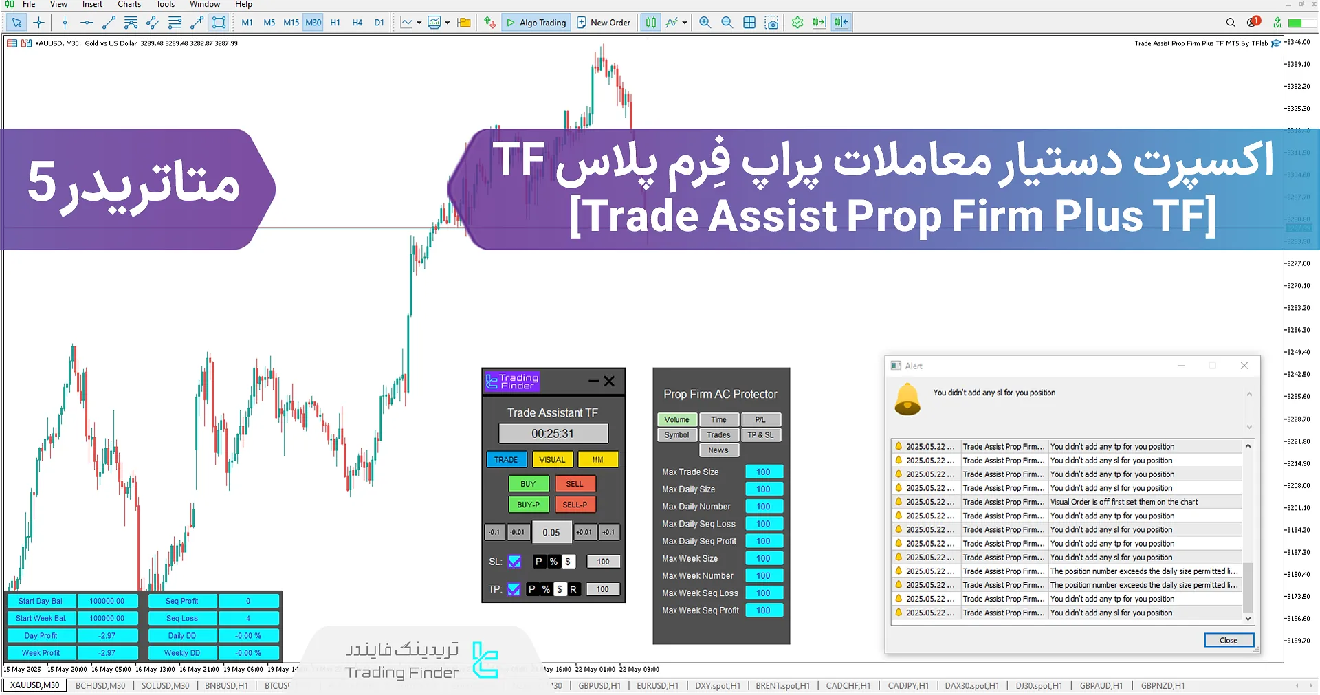 دانلود اکسپرت دستیار معاملات پراپ فرم پلاس (Trade Assist Prop Firm Plus TF) متاتریدر 5
