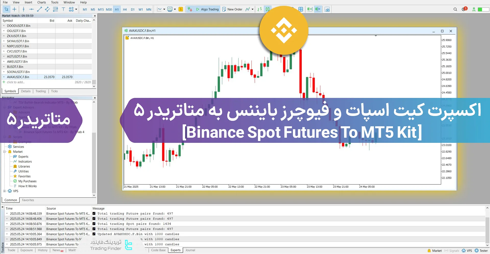 دانلود سرویس اسپات و فیوچرز بایننس به متاتریدر ۵ – [تریدینگ فایندر]