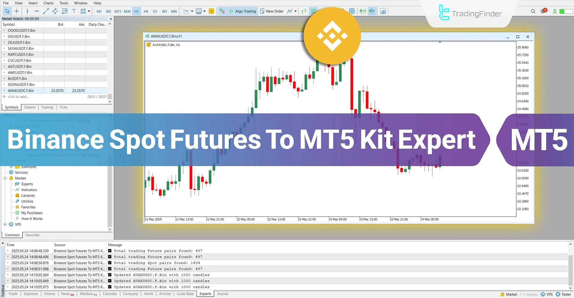 Binance Spot Futures to MT5 Service Download – Free – [TradingFinder]