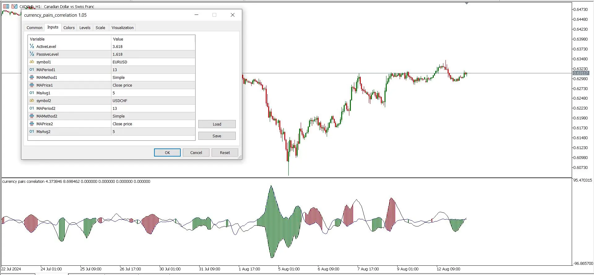 دانلود اندیکاتور همبستگی جفت ارزها (Currency Pairs Correlation Indicator) در متاتریدر 5 - رایگان 3