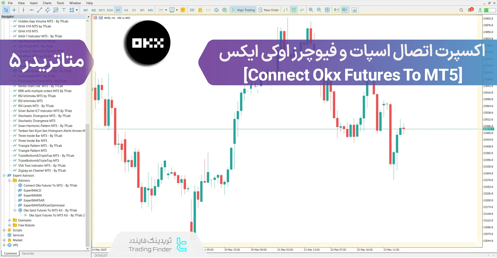دانلود سرویس اتصال اسپات و فیوچرز اوکی ایکس به متاتریدر 5 – [تریدینگ فایندر]
