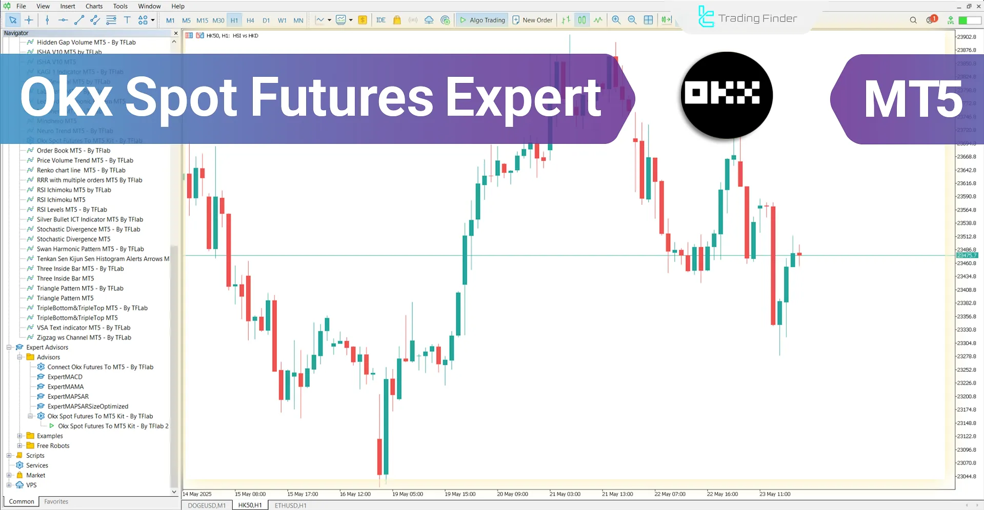 connecting OKX Spot and Futures to MetaTrader 5 – [TradingFinder] - Free