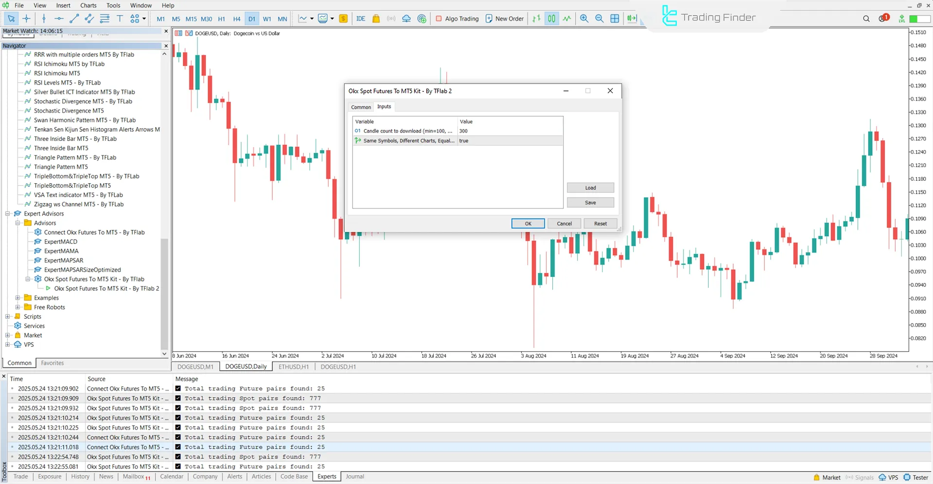 Settings for the OKX Spot and Futures Connection EA in MetaTrader 5