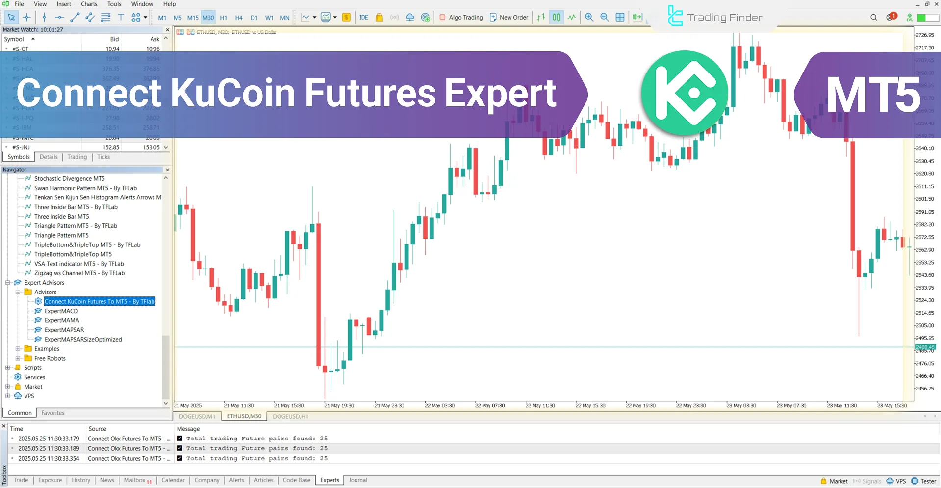 connecting KuCoin Futures to MetaTrader 5 – [TradingFinder] - Free