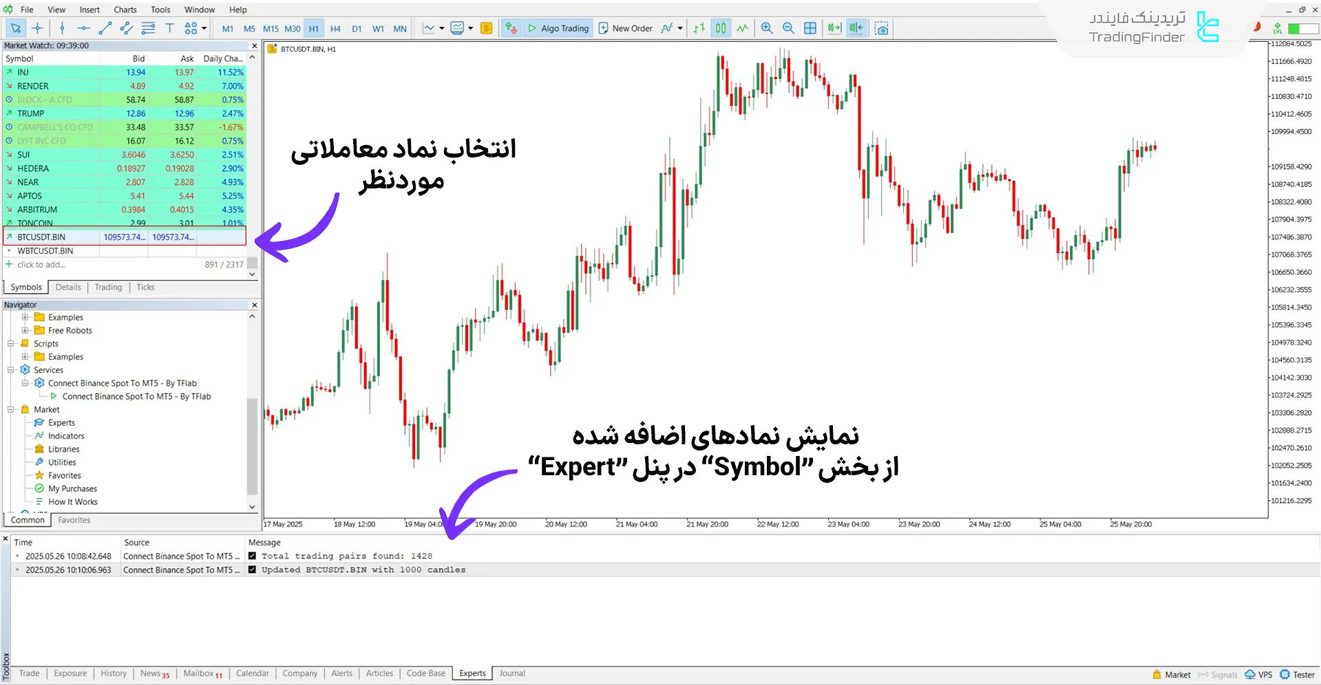 اضافه کردن نمادهای بازار اسپات بایننس