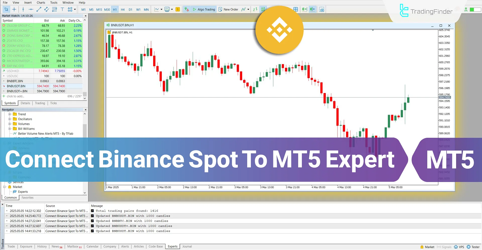 Connection Binance Spot to MT5 Service Download – Free – [TradingFinder]