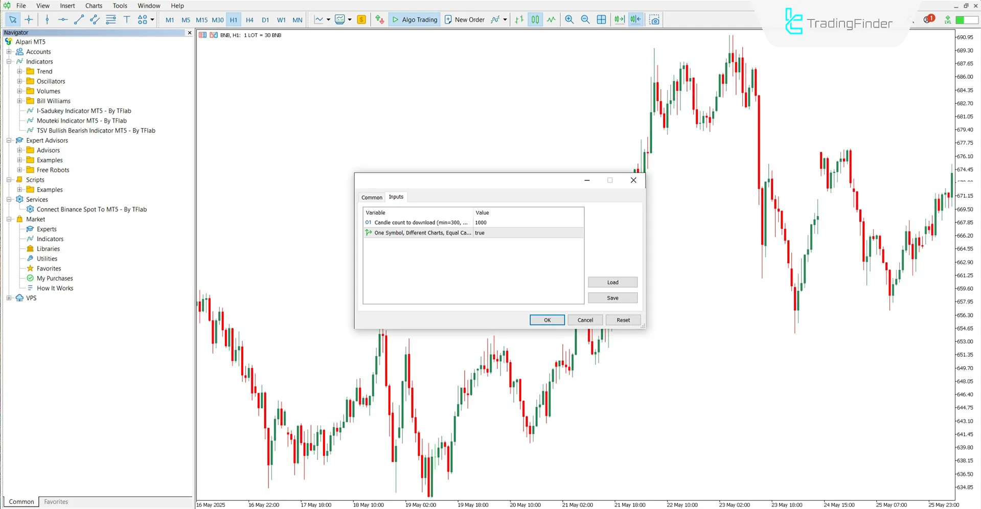 Connection Binance Spot to MT5 Service Download – Free – [TradingFinder] 3