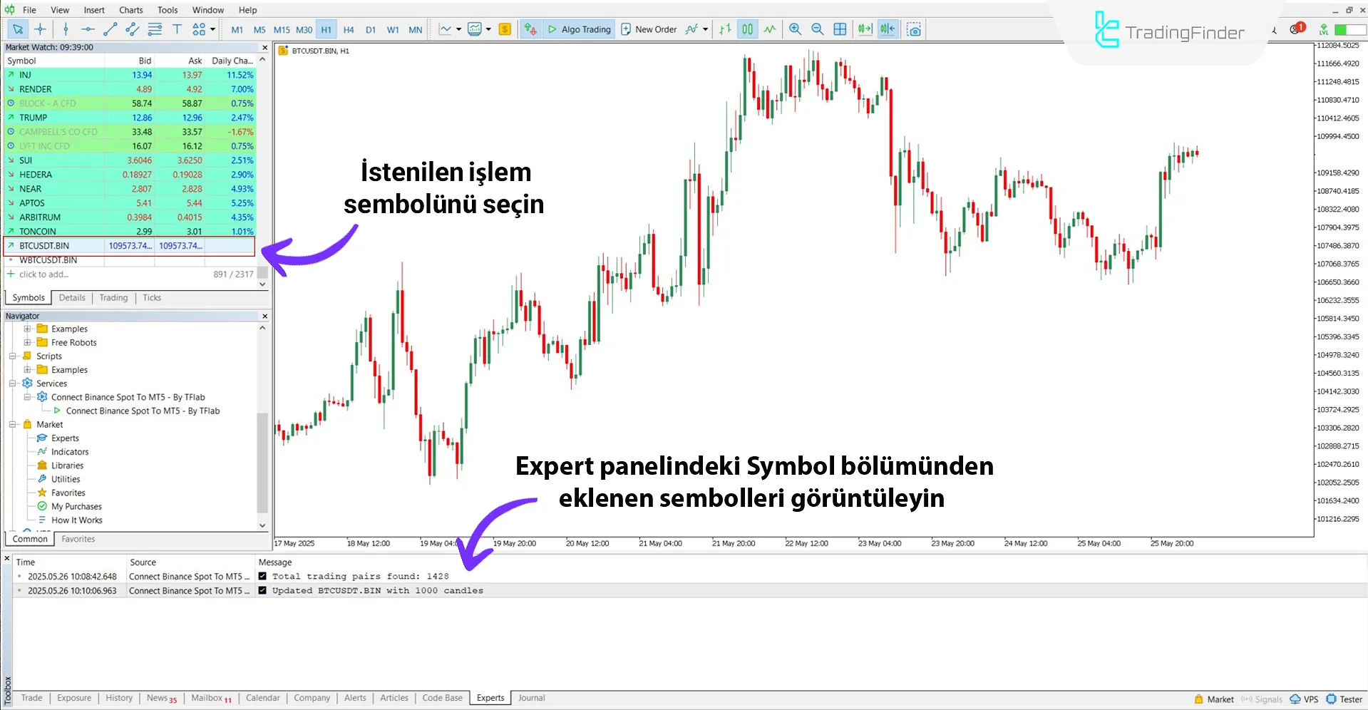 Binance Spot piyasası sembollerinin eklenmesi