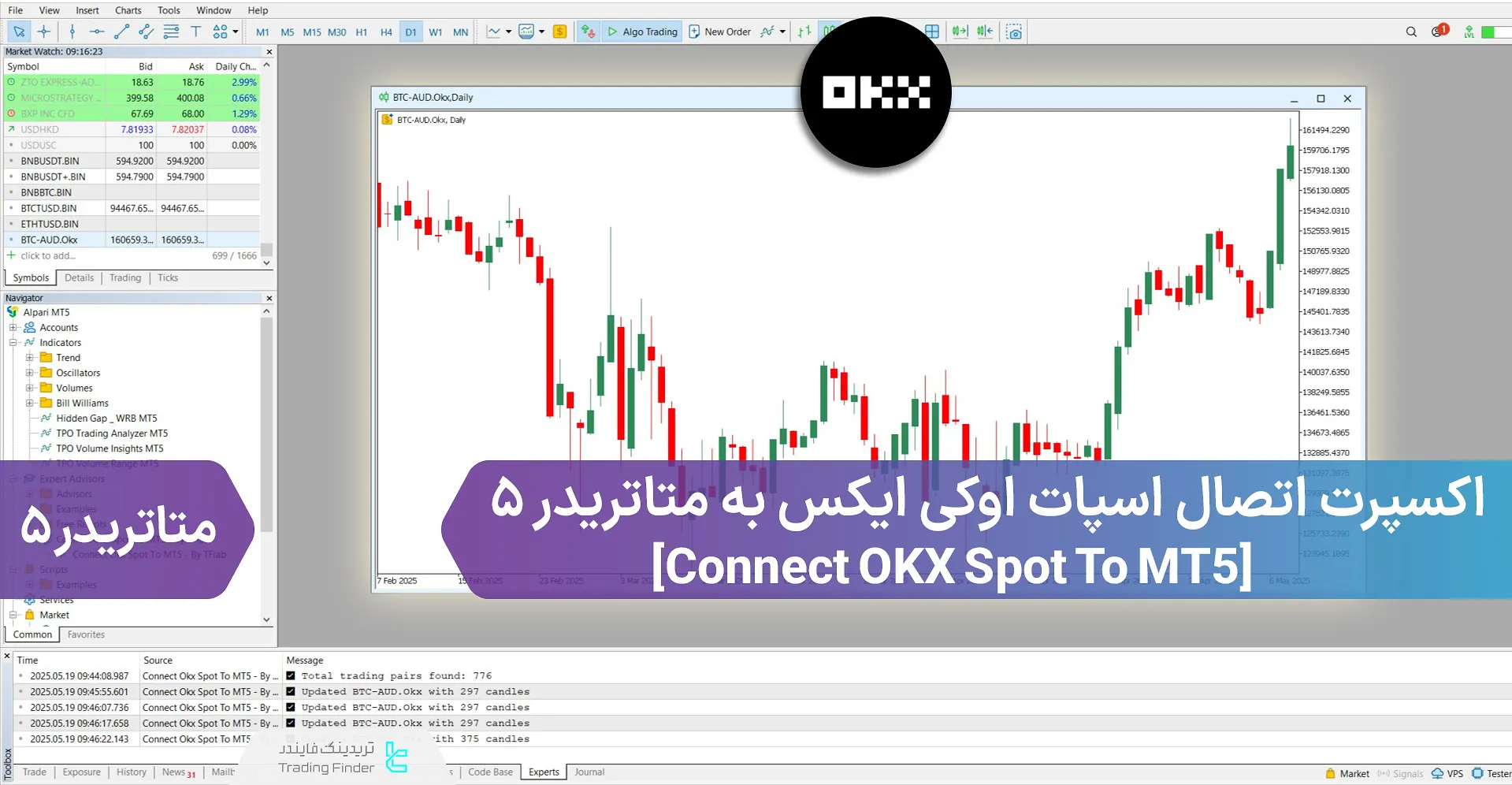 دانلود سرویس اتصال اسپات OKX به متاتریدر 5 – رایگان – [تریدینگ فایندر]