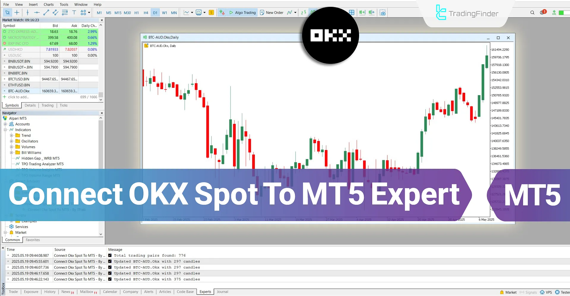 Connection OKX Spot to MT5 Service Download – Free – [TradingFinder]