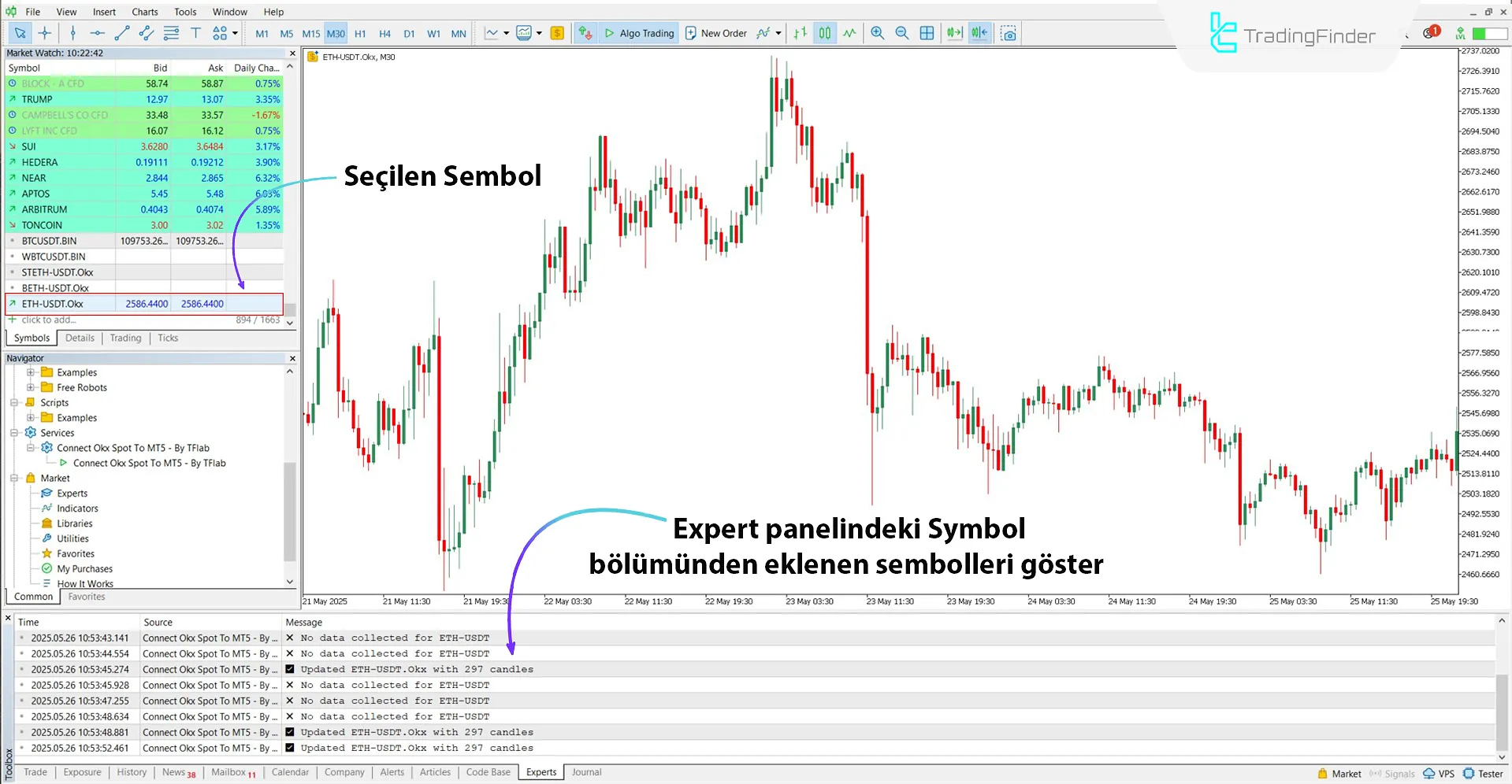 İstenilen işlem sembolünü seçme