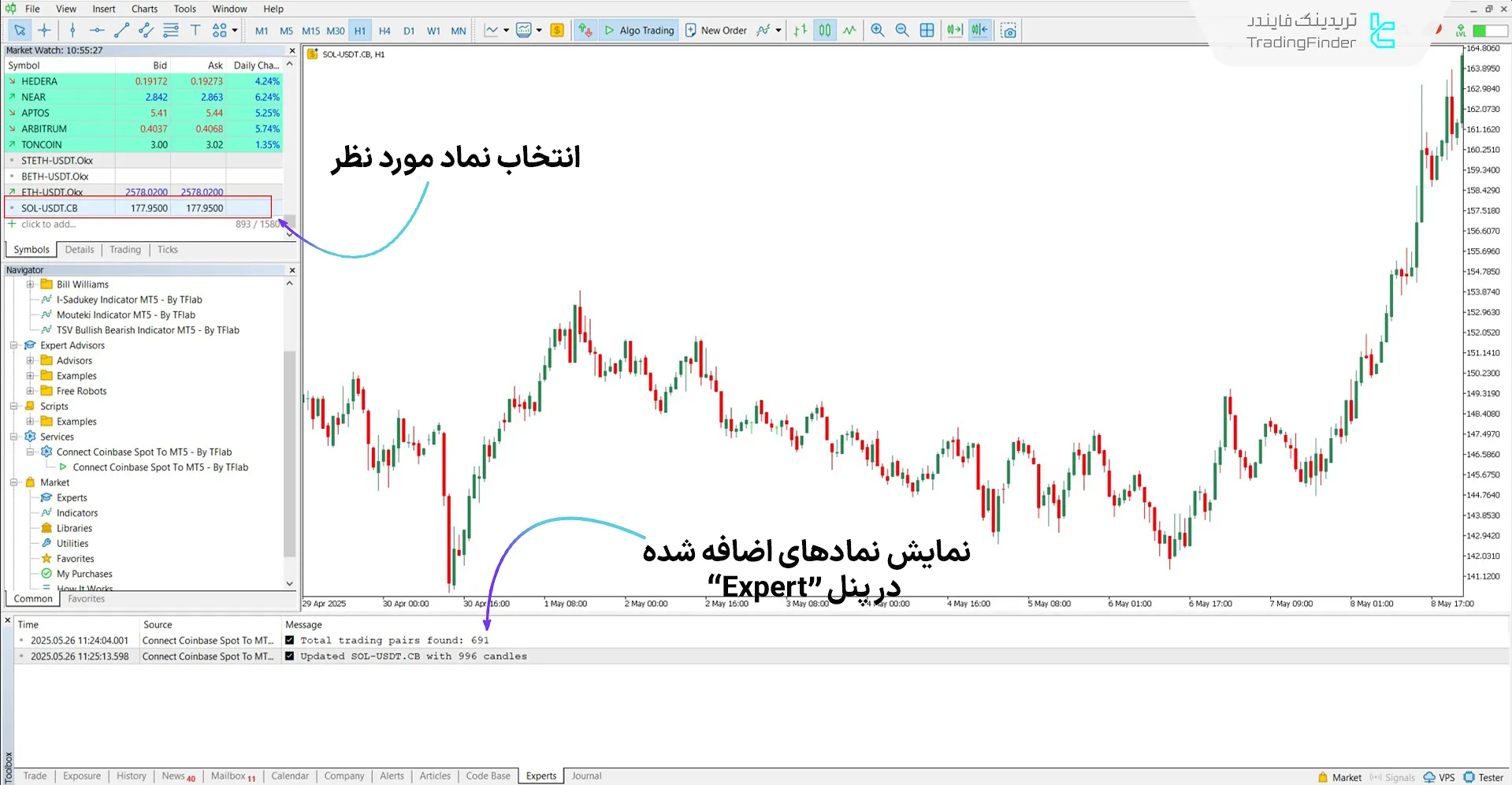 اضافه کردن نماد معاملاتی مورد نظر