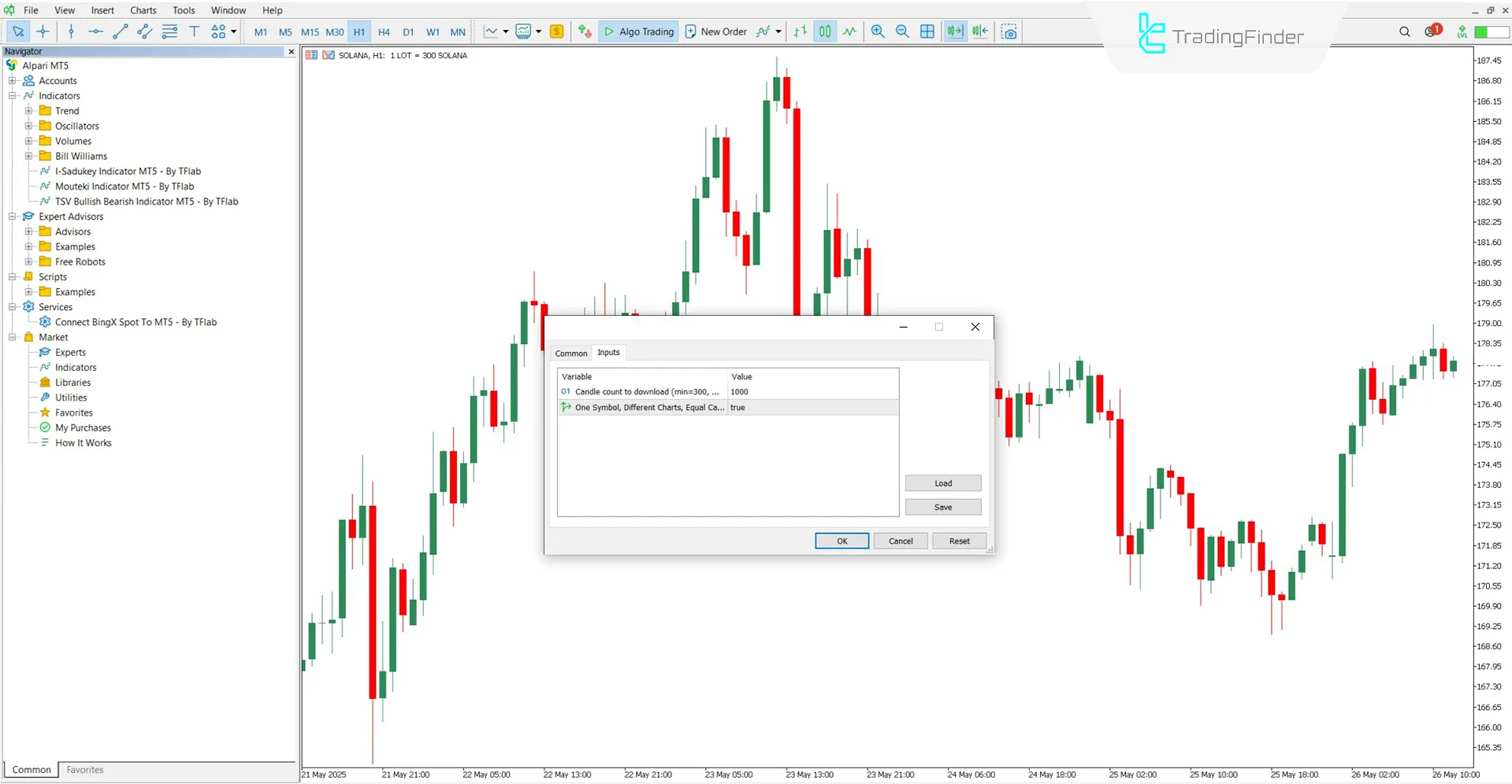 Connect BingX Spot to MT5 Service Download – Free – [TradingFinder] 3