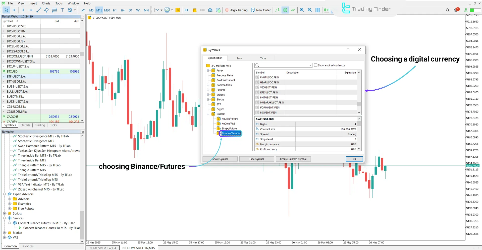 Connect Binance Futures Expert MT5 – Free – [Trading Finder] 2