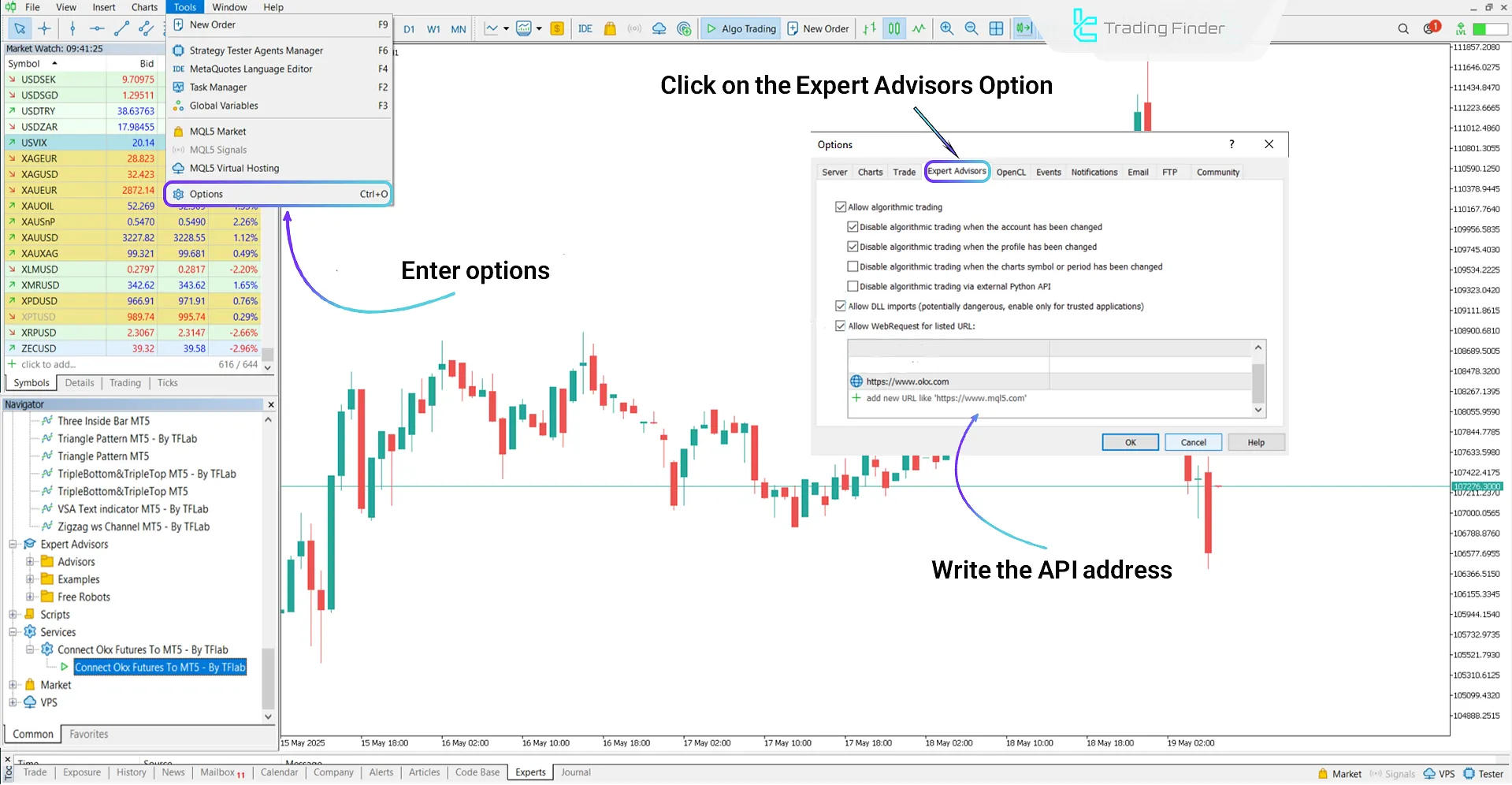 connect OKX Futures Expert MetaTrader 5 – Free – [Trading Finder] 1