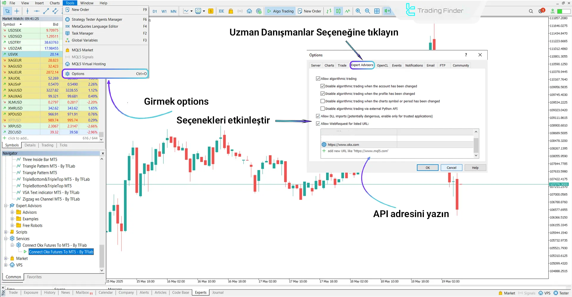 OKX Futures  Bağlayın Expert MetaTrader 5 İndir - [TradingFinder] 1