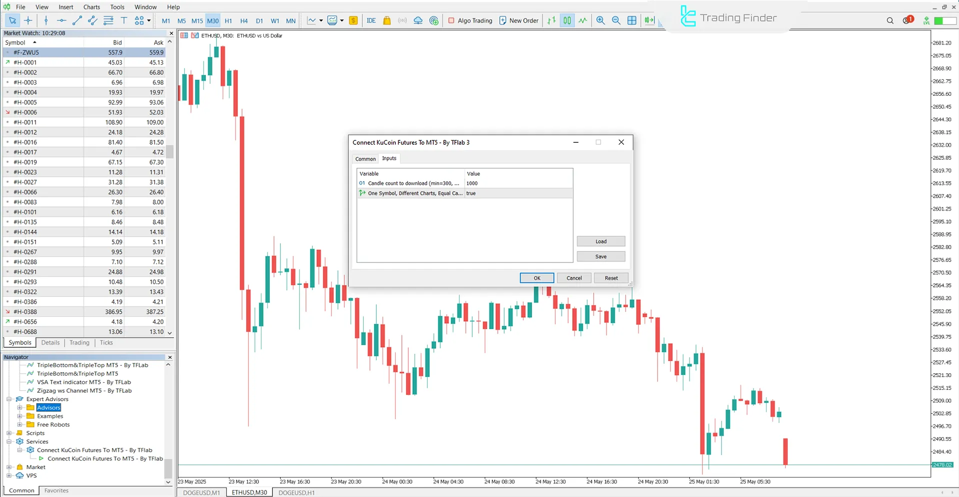 connecting KuCoin Futures to MetaTrader 5 – [TradingFinder] - Free 3