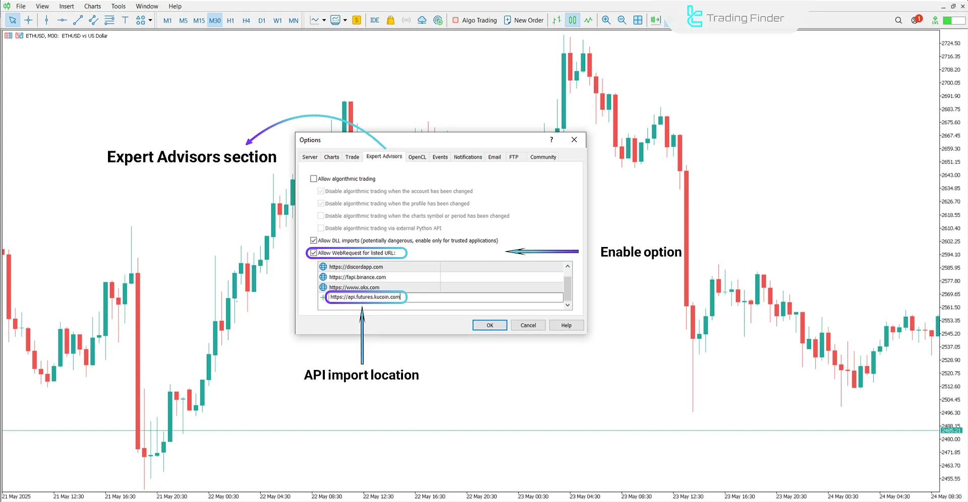 connecting KuCoin Futures to MetaTrader 5 – [TradingFinder] - Free 1
