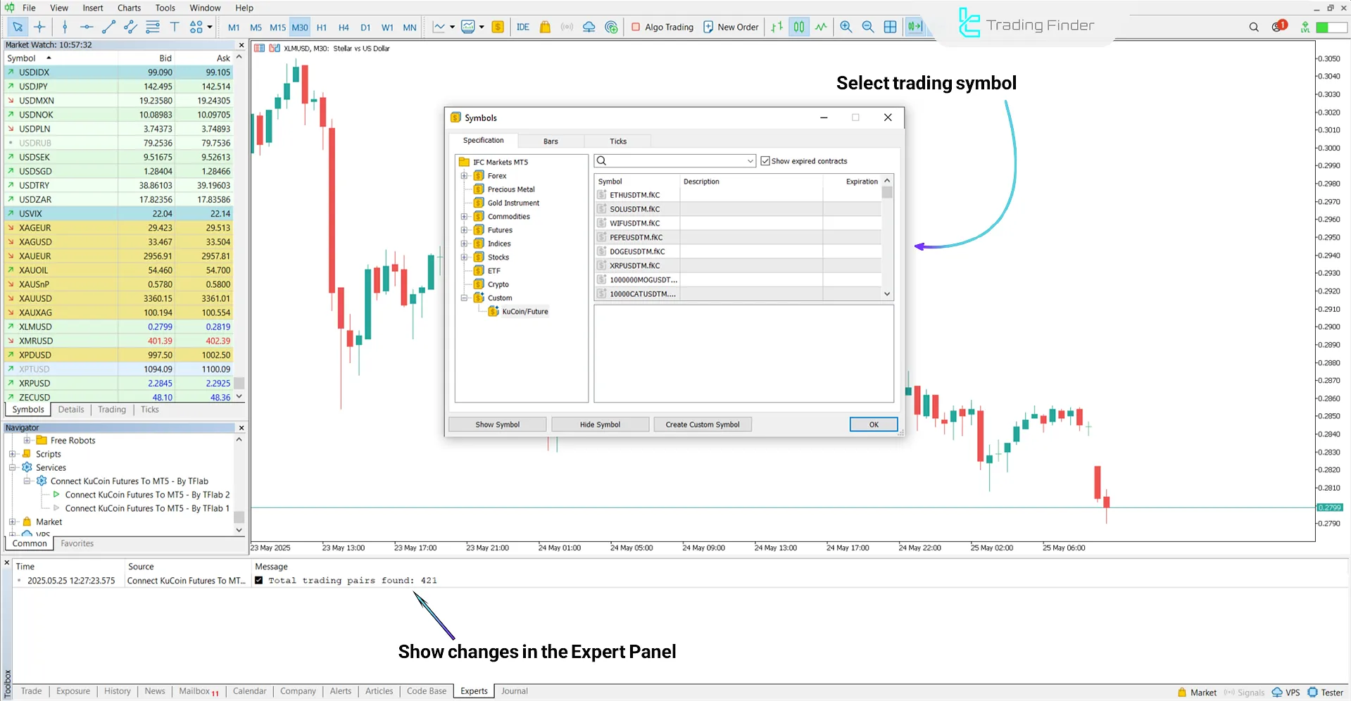 connecting KuCoin Futures to MetaTrader 5 – [TradingFinder] - Free 2
