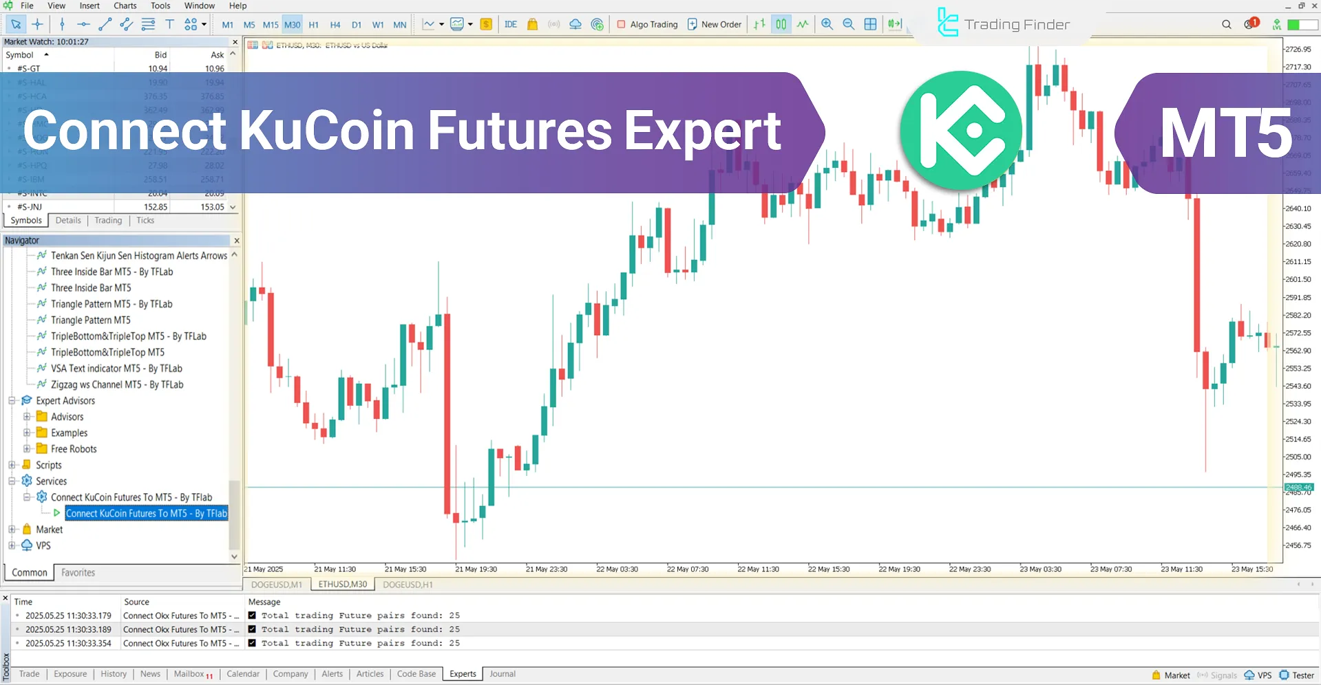 connecting KuCoin Futures to MetaTrader 5 – [TradingFinder] - Free