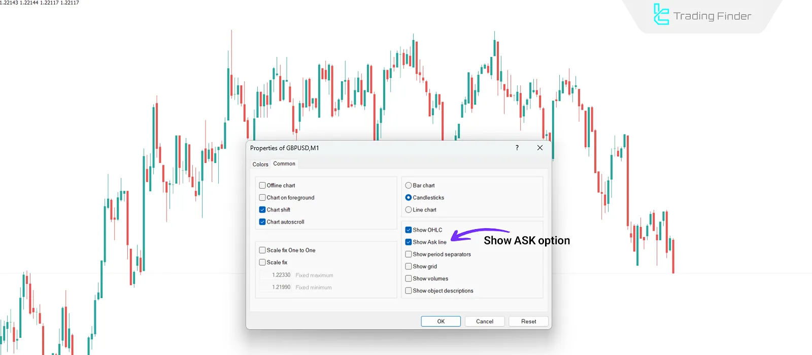 Enabling the Ask option in MetaTrader
