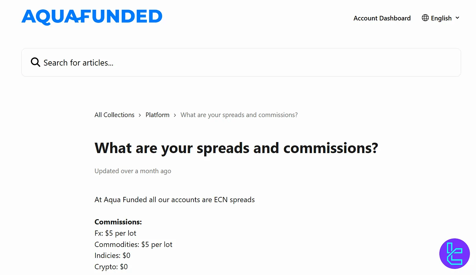 AquaFunded Commissions and Trading Fees